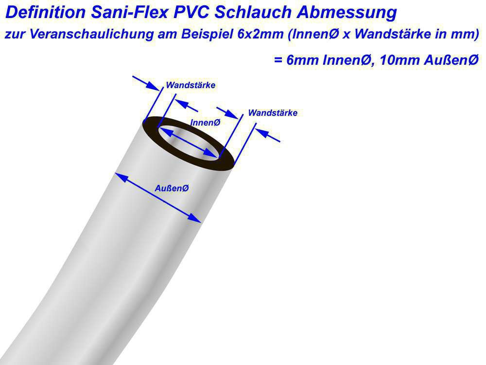 PVC Schlauch 6x3mm auf 50m-Rolle Kreuzgewebe transparent für Lebensmittel, Druckluft, Wasser