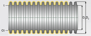 Gas-Flexschlauch Edelstahlwellrohr DN12 bis DN25 mit gelbem PVC-Mantel als Meterware - DVGW zertifiziert