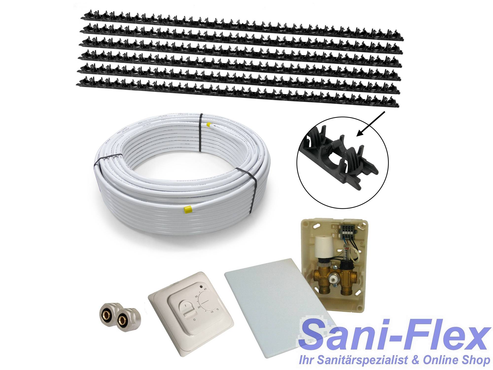 Sani-WALL Wand- u. Fußbodenheizung mit Klemmschienen, Warmwasser,  Komplettsystem 5m² oder 10m² mit Verbundrohr 16x2mm und RTL E-Regelbox Standard