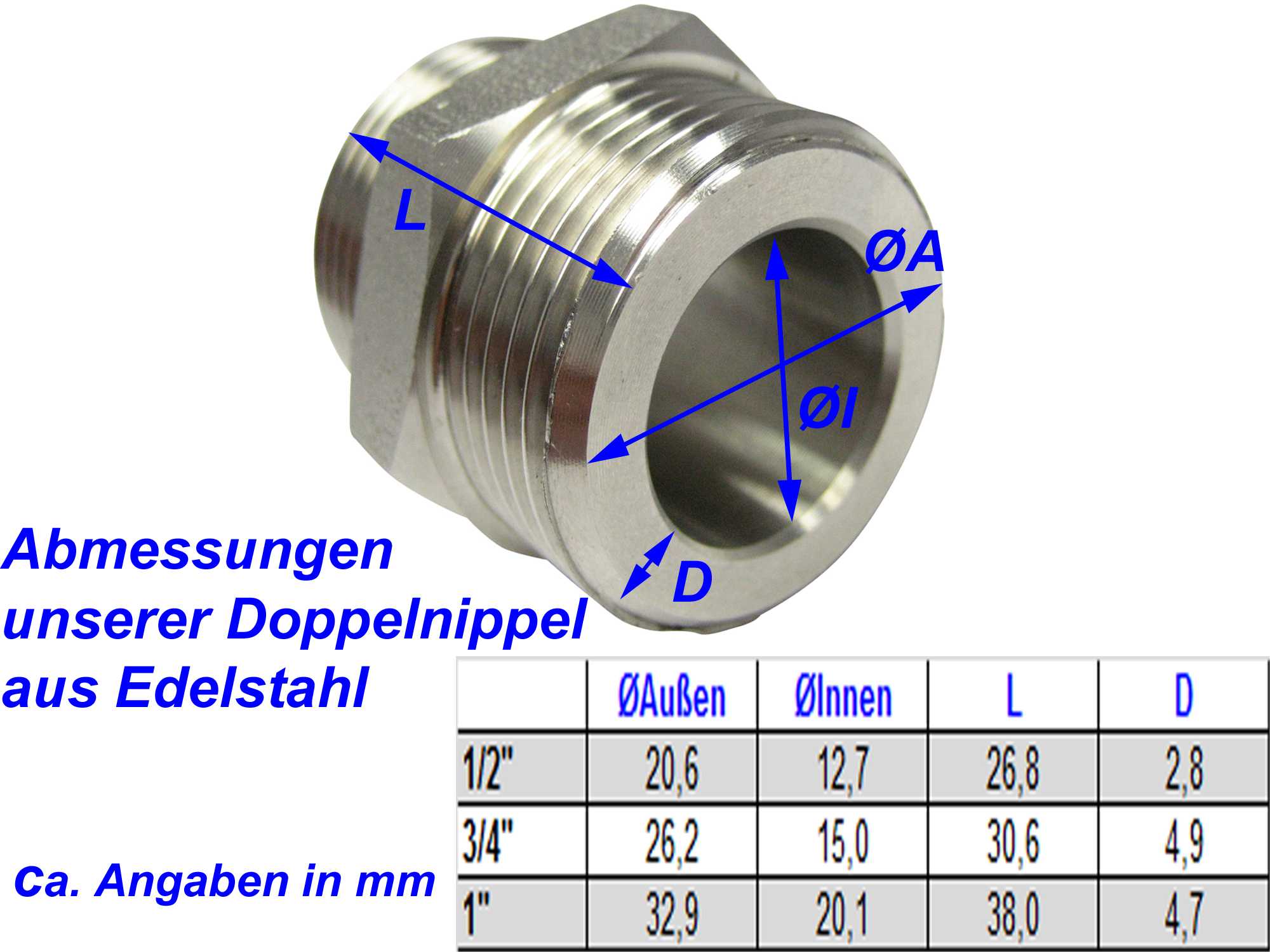 Doppelnippel aus Edelstahl flachdichtend in den Größen 1/2", 3/4" und 1" für Solar und Edelstahlwellrohr der Nennweiten DN12, DN16 und DN20