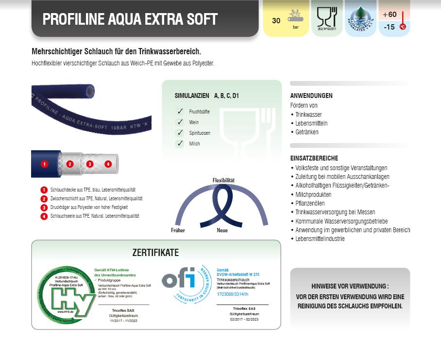 Extra-flexibler Trinkwasserschlauch Profiline-Aqua EXTRA SOFT nach KTW-A, W270 auf 50m-Rolle in 13mm (1/2"), 19mm (3/4"), 25mm (1")