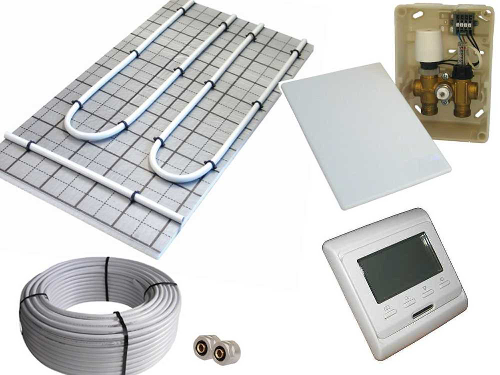 Tackerplatte Fußbodenheizung Warmwasser, Sani-TAC Komplettsystem 5m² oder 10m² mit Verbundrohr 16x2mm und RTL E-Regelbox Digital