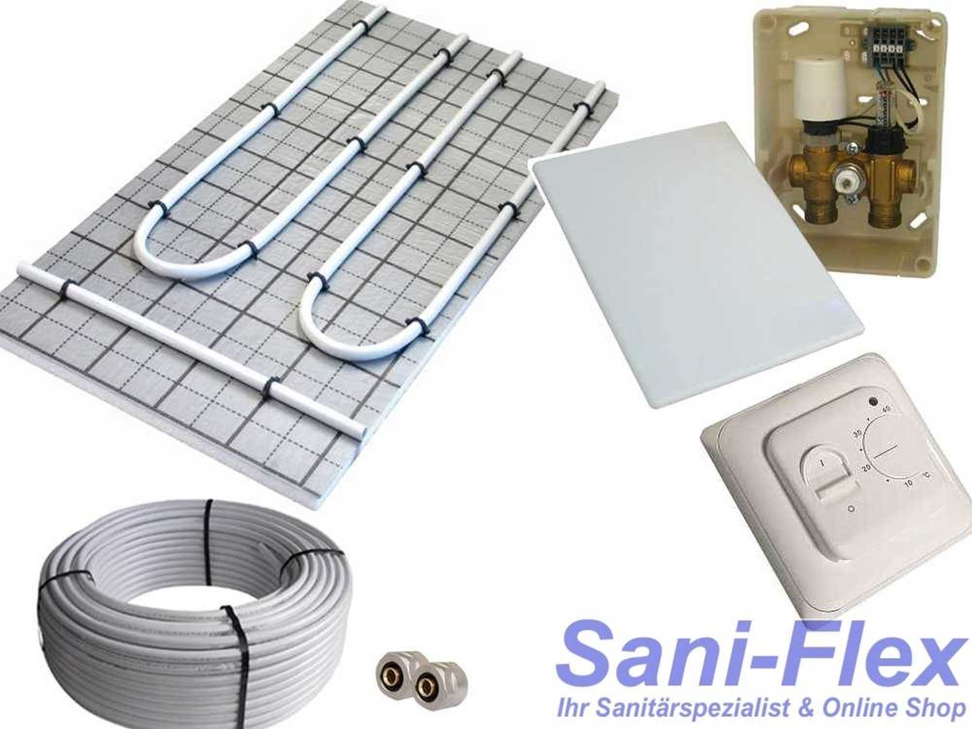 Tackerplatte Fußbodenheizung Warmwasser, Sani-TAC Komplettsystem 5m² oder 10m² mit Verbundrohr 16x2mm und RTL E-Regelbox Standard