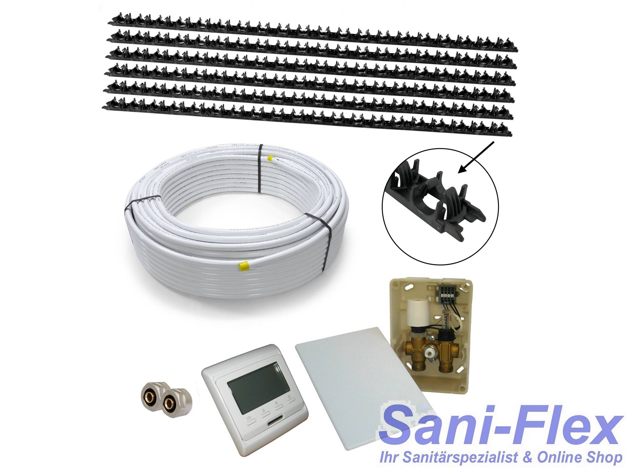 Sani-WALL Wand- u. Fußbodenheizung mit Klemmschienen, Warmwasser,  Komplettsystem 5m² oder 10m² mit Verbundrohr 16x2mm und RTL E-Regelbox Digital
