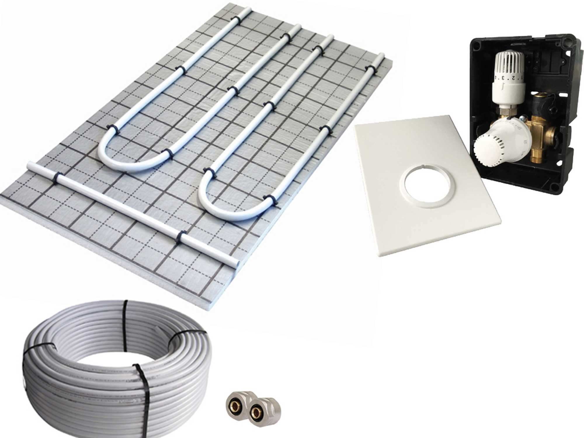 Tackerplatte Fußbodenheizung Warmwasser, Sani-TAC Komplettsystem 5m² oder 10m² mit Verbundrohr 16x2mm und TH-RTL Regelbox