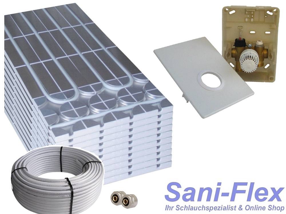 Trockenbau Fußbodenheizung Warmwasser, Sani-DRY Komplettsystem 5m² oder 10m² mit Verbundrohr 16x2mm und RTL SI-Regelbox