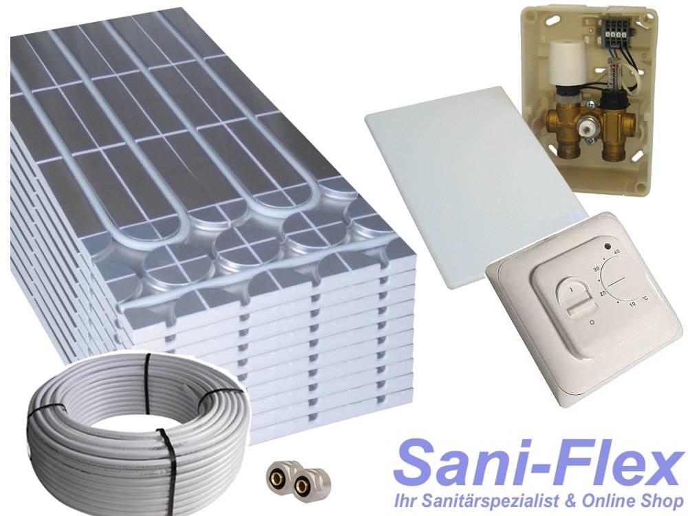 Trockenbau Fußbodenheizung Warmwasser, Sani-DRY Komplettsystem 5m² oder 10m² mit Verbundrohr 16x2mm und RTL E-Regelbox Standard